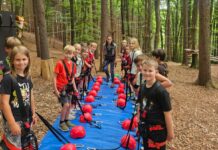 Klettergarten | Plezalni park